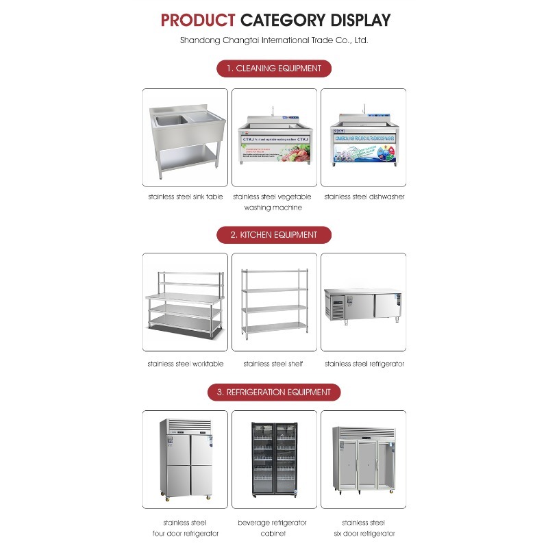 Wine Beer and Beverages Refrig - Wine Beer Supermarket ulasan dan harga